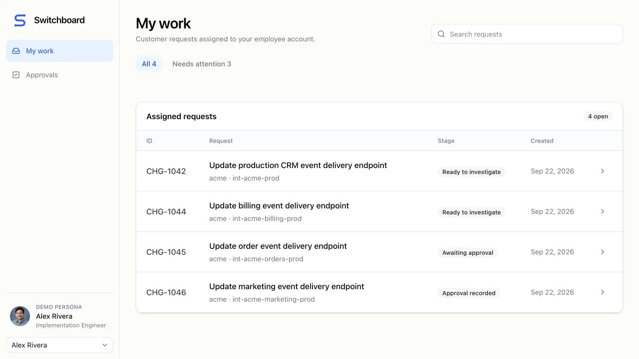 Switchboard request inbox showing assigned changes and their investigation and approval stages.